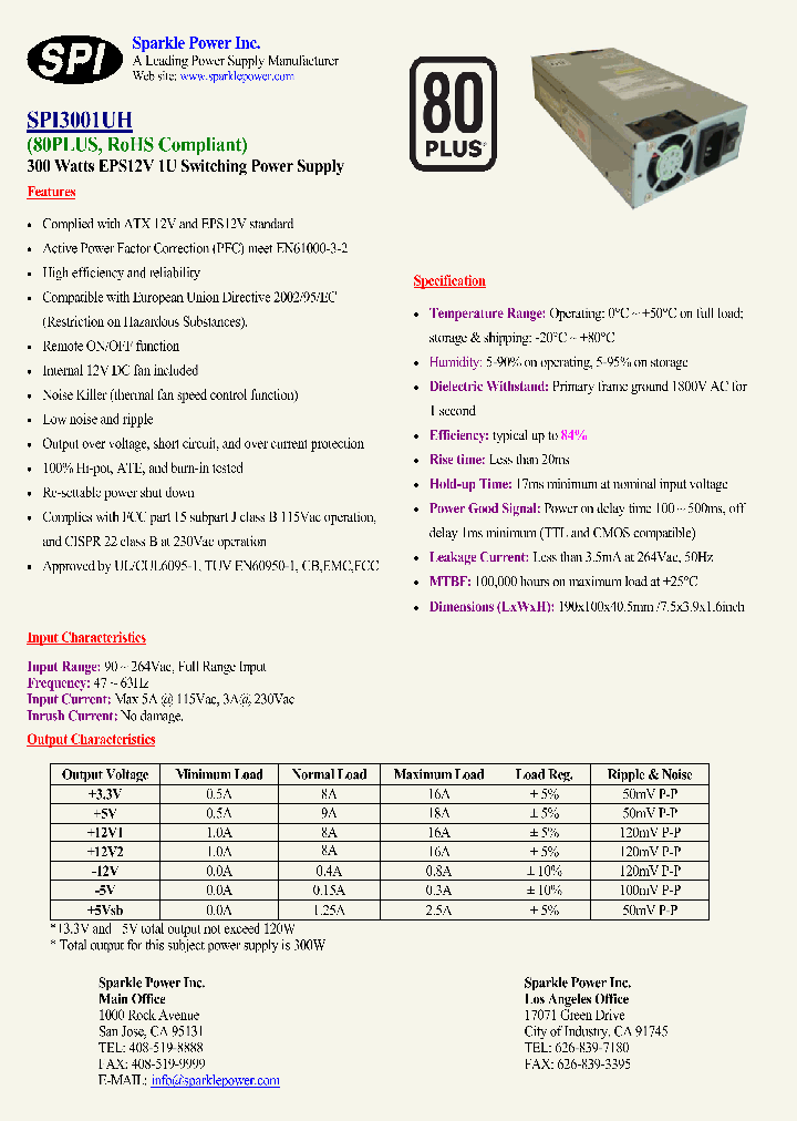 SPI3001UH_4387384.PDF Datasheet