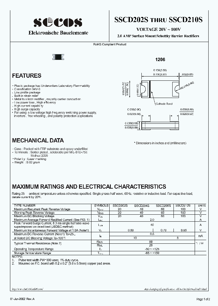 SSCD202S_4444384.PDF Datasheet