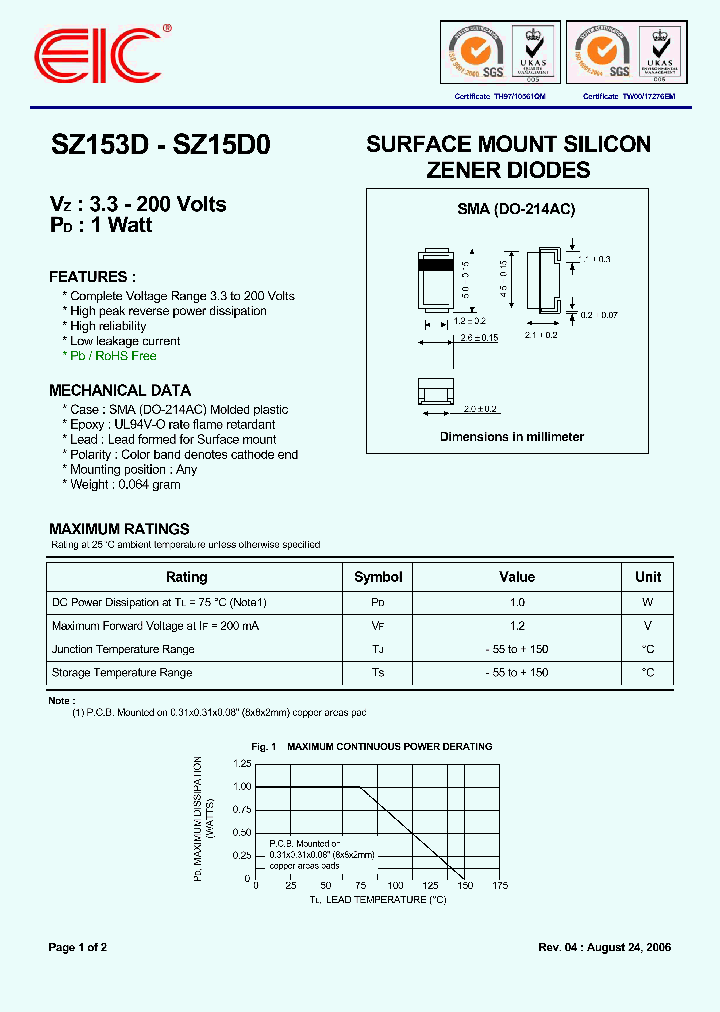 SZ153D06_4913148.PDF Datasheet