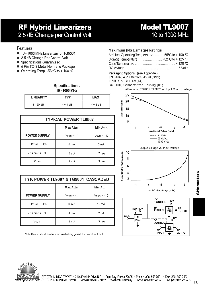 TL9007_4456031.PDF Datasheet