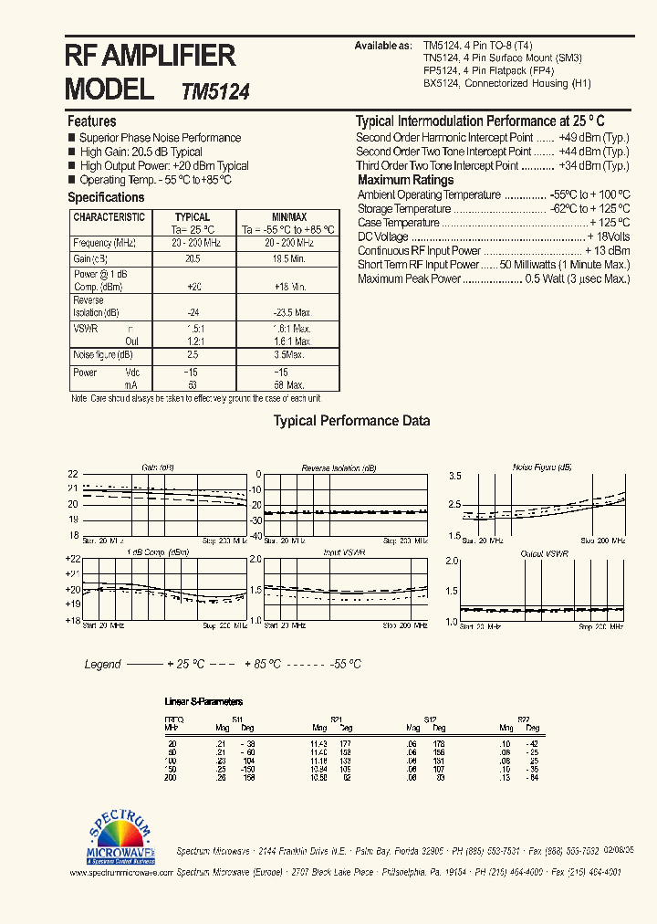 TM5124_4763039.PDF Datasheet