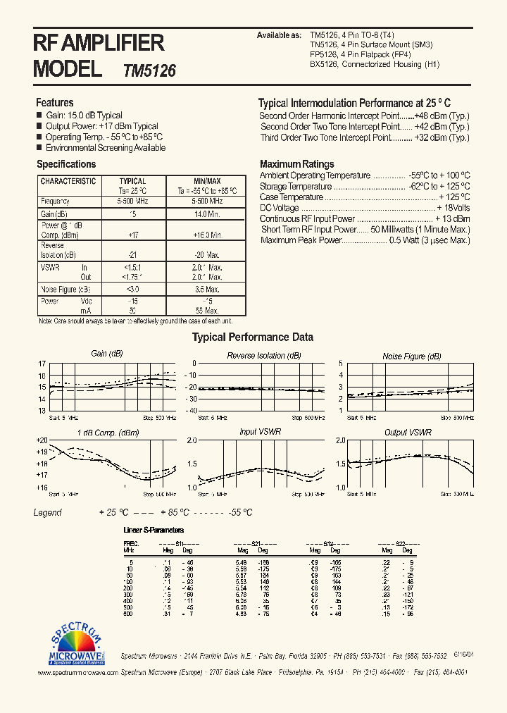 TM5126_4733399.PDF Datasheet