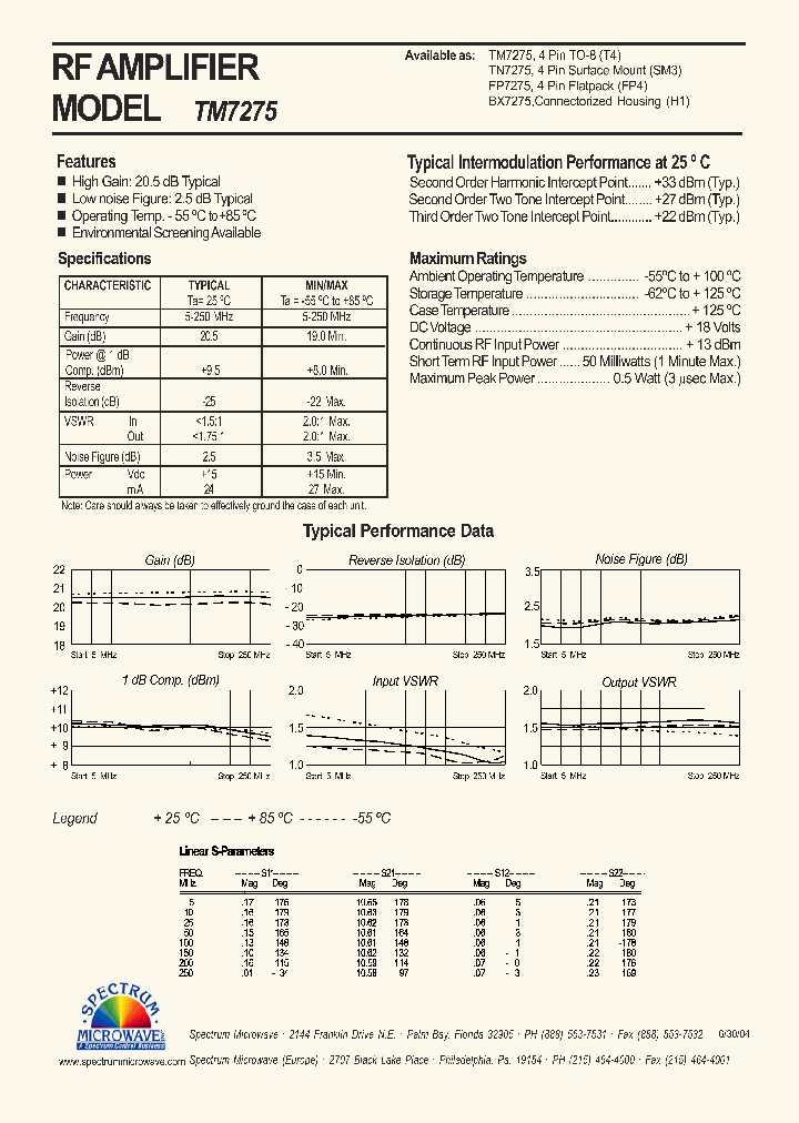 TM7275_4503657.PDF Datasheet