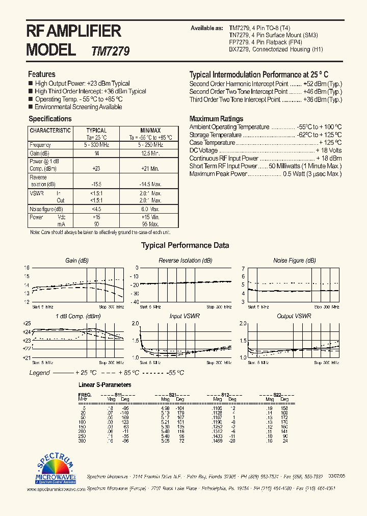 TM7279_4503660.PDF Datasheet