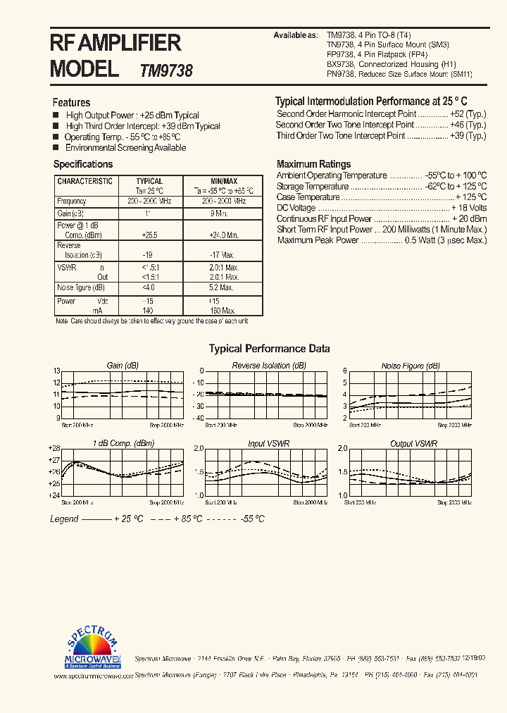 TM9738_4667404.PDF Datasheet