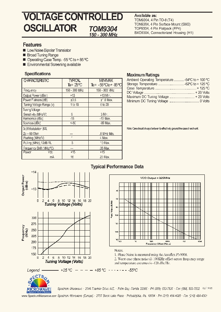 TOM9304_4470439.PDF Datasheet