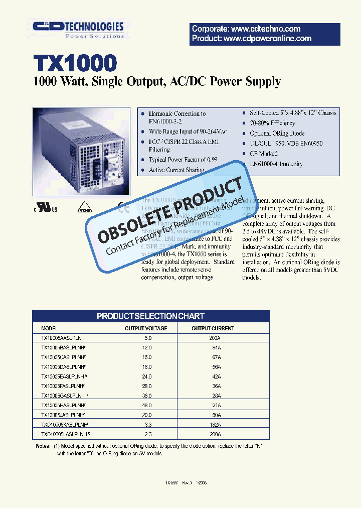 TPSTX1000_4454583.PDF Datasheet