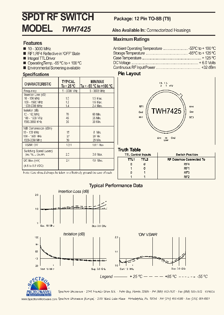 TWH7425_4454525.PDF Datasheet