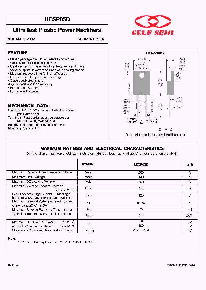 UESP05D_4620119.PDF Datasheet