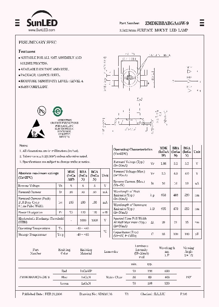 ZMDKBBABGA45W-9_4295422.PDF Datasheet