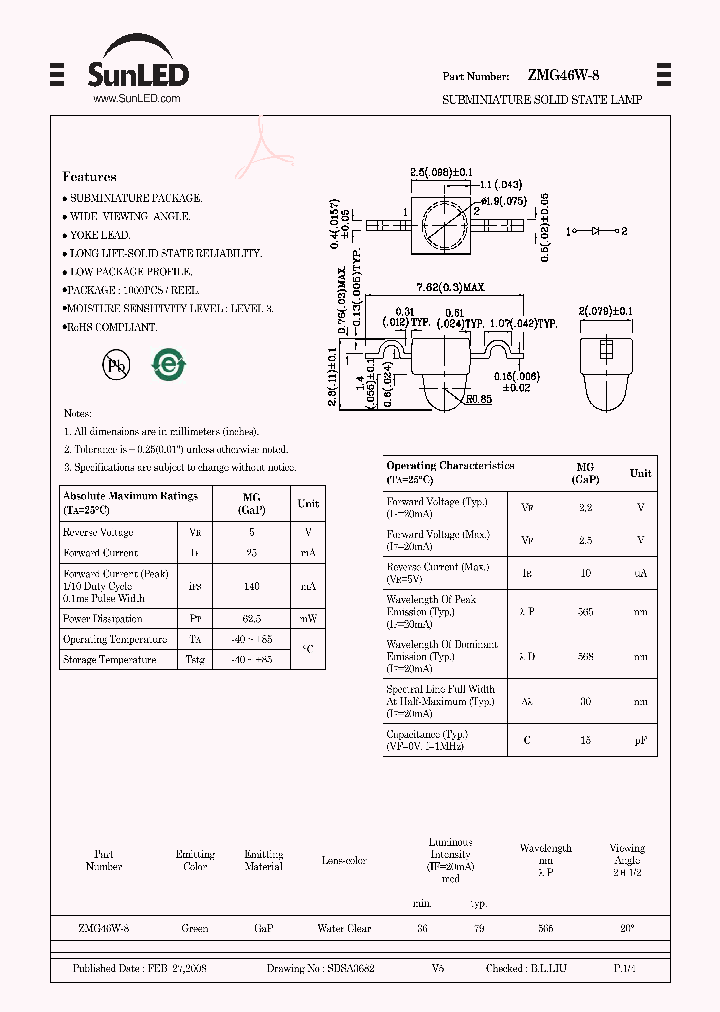 ZMG46W-8_4224756.PDF Datasheet