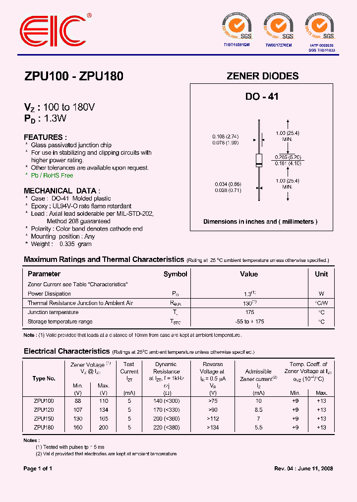 ZPU100_4901041.PDF Datasheet