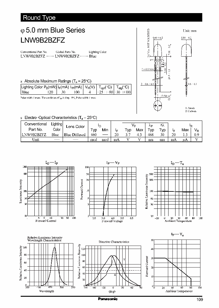 LNW9B2BZFZ_988719.PDF Datasheet