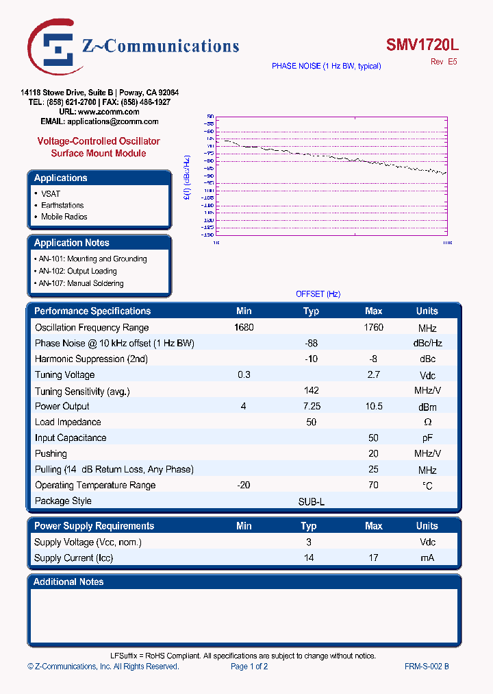 SMV1720L10_4930738.PDF Datasheet