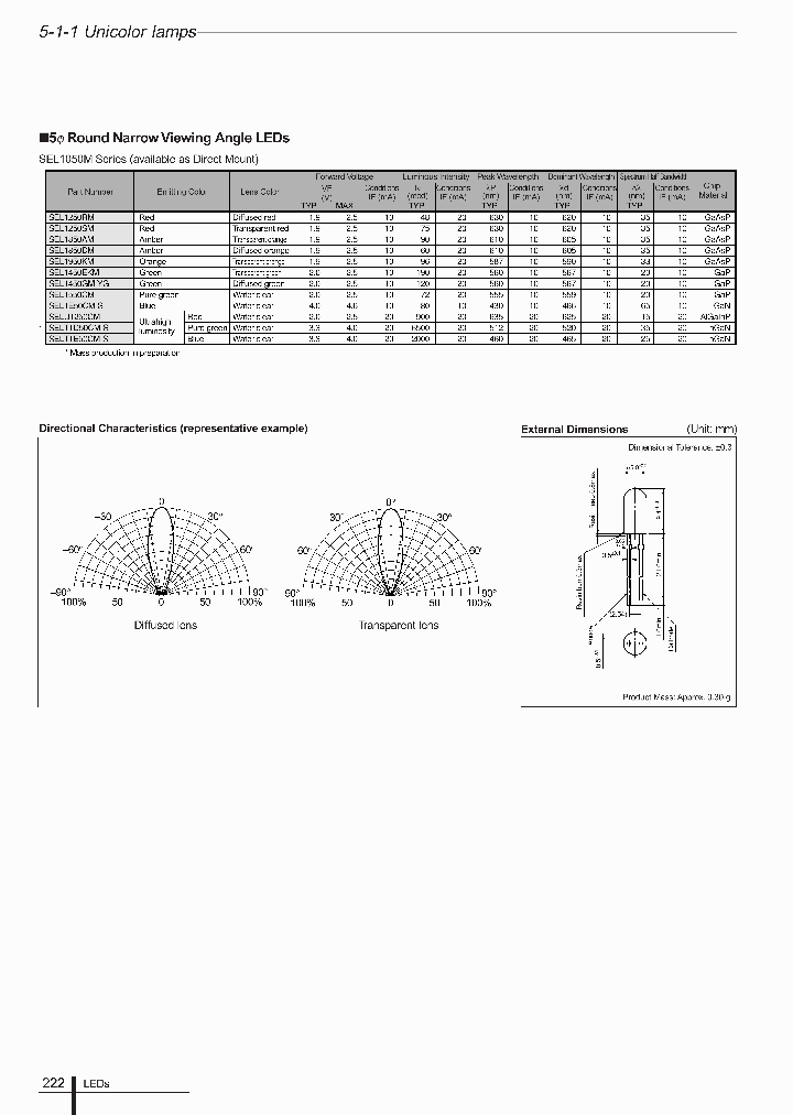 SELT1E50CM-S_4932699.PDF Datasheet