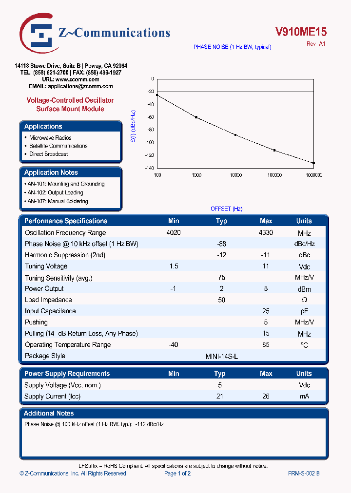 V910ME1510_5022154.PDF Datasheet