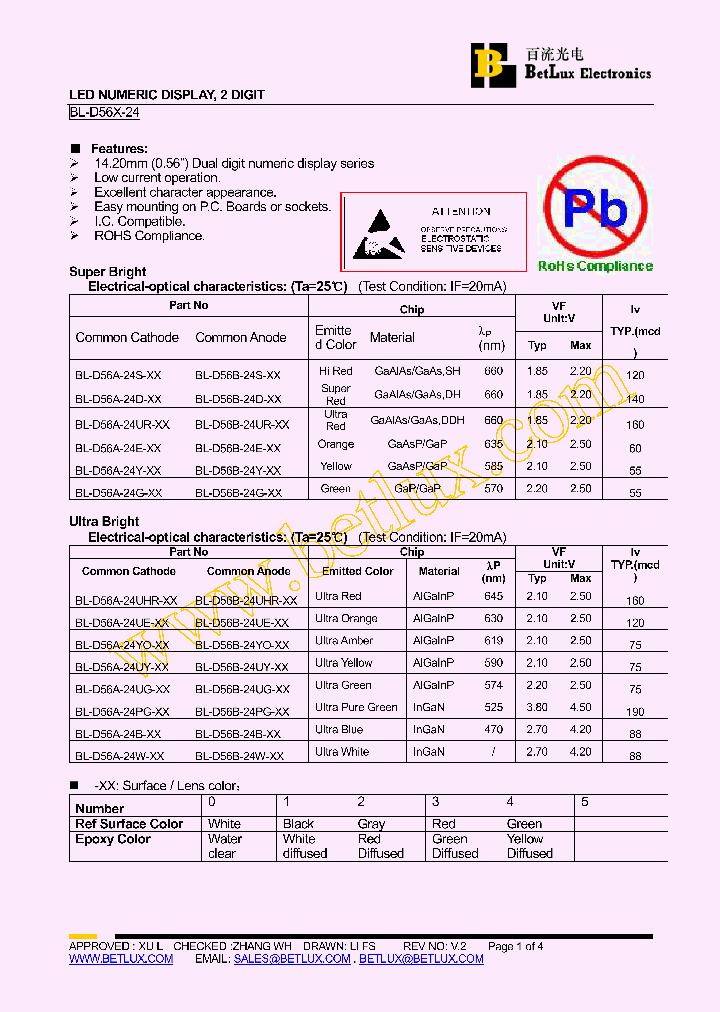 BL-D56A-24B_5027603.PDF Datasheet