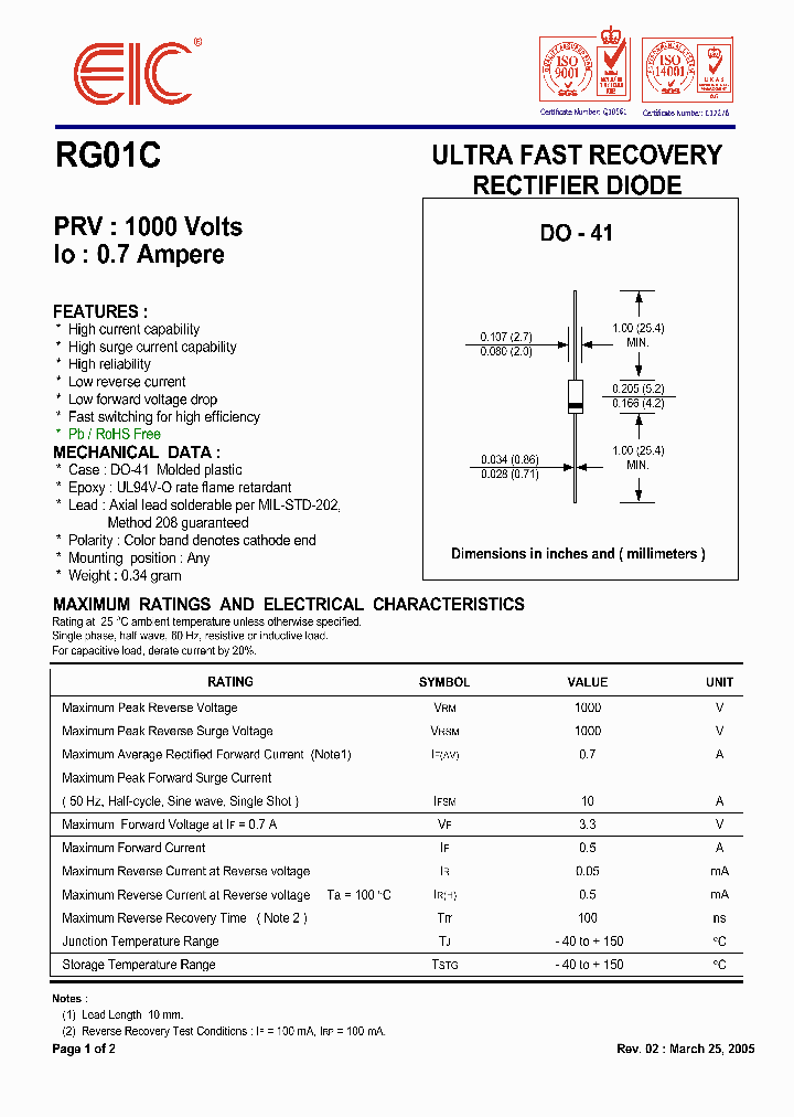 RG1C_5034183.PDF Datasheet