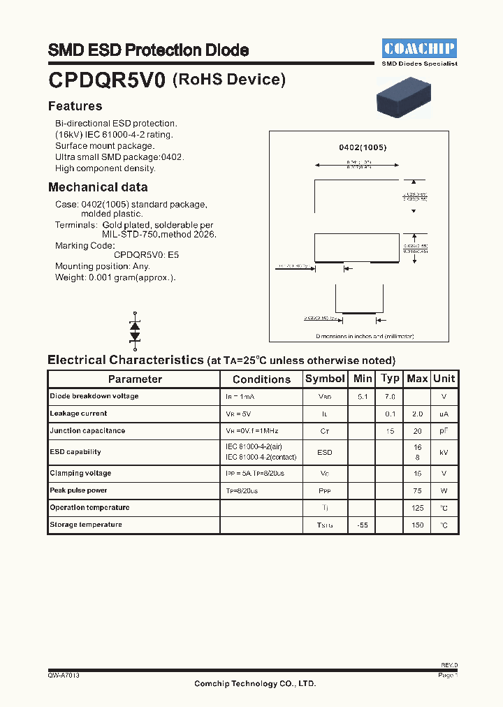 CPDQR5V0_5042731.PDF Datasheet