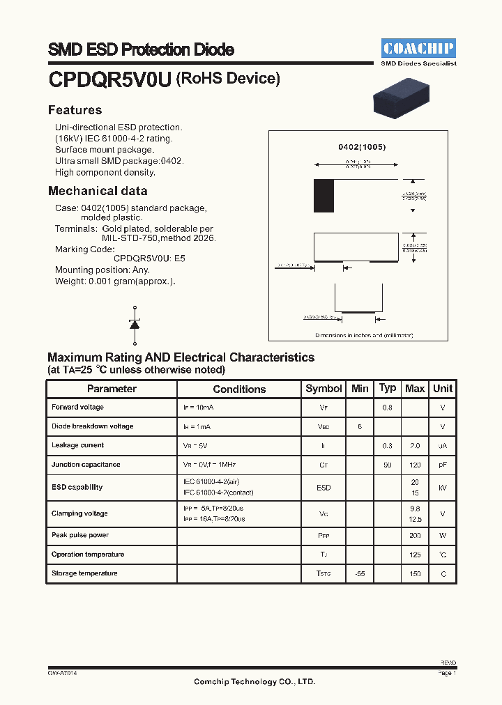 CPDQR5V0U_5042733.PDF Datasheet