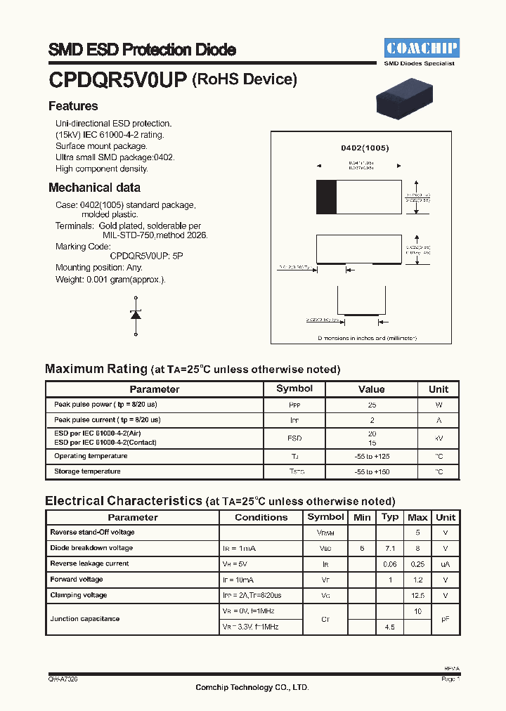 CPDQR5V0UP_5042735.PDF Datasheet