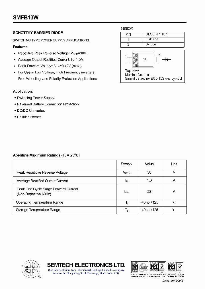 SMFB13W_5044701.PDF Datasheet