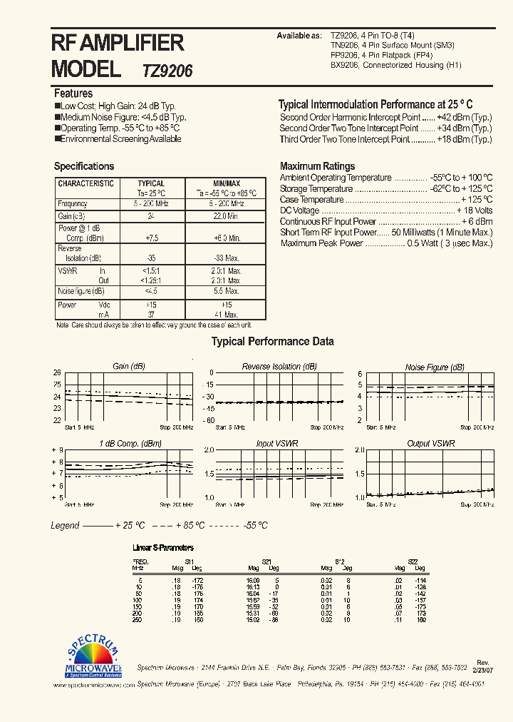 TZ9206_5052372.PDF Datasheet