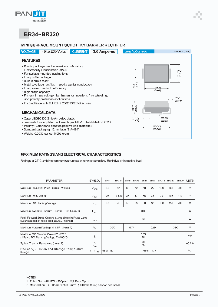 BR315_5058617.PDF Datasheet