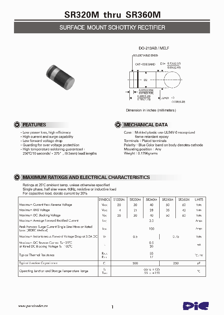 SR360M_5061353.PDF Datasheet