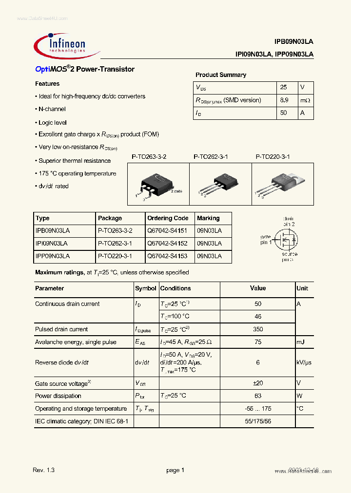 09N03LA_42411.PDF Datasheet