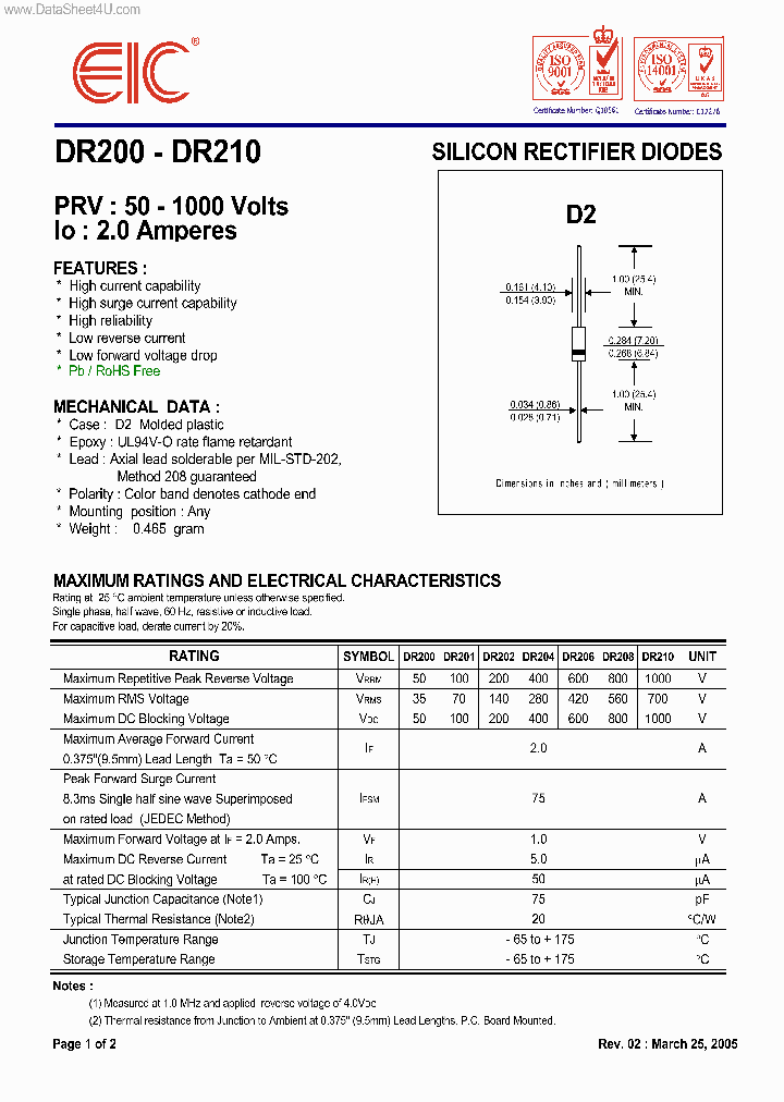 DR200_140394.PDF Datasheet