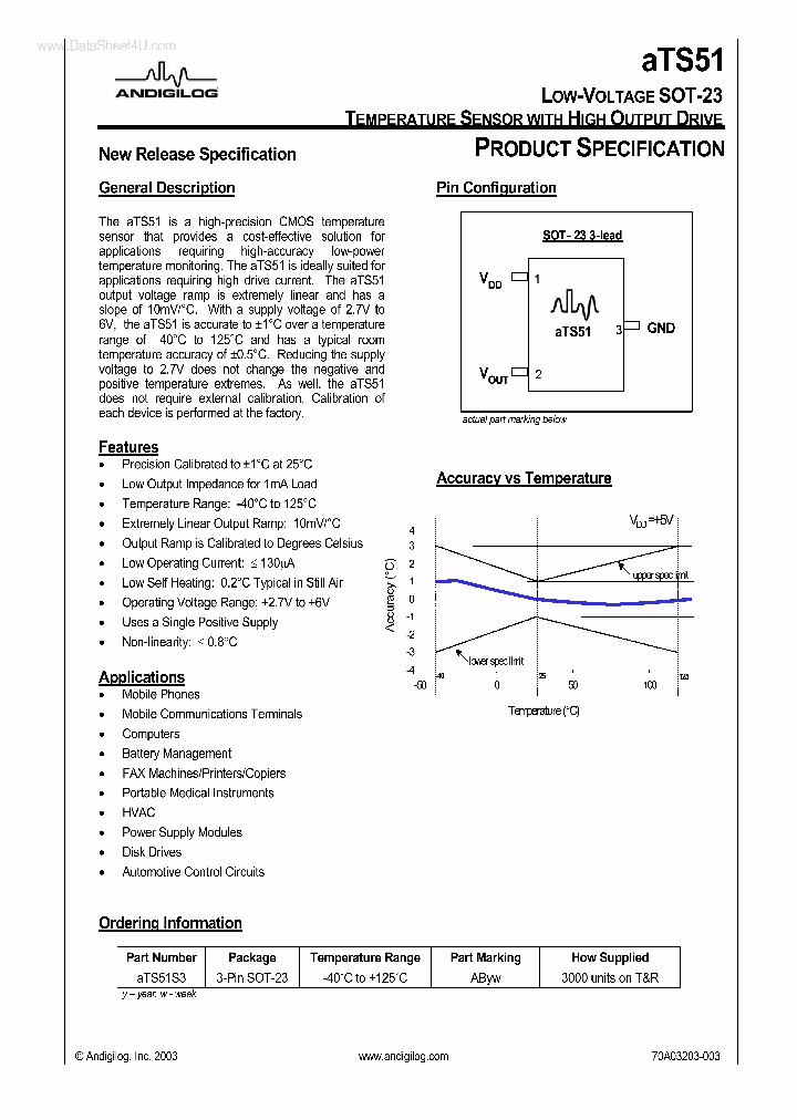 ATS51_141543.PDF Datasheet