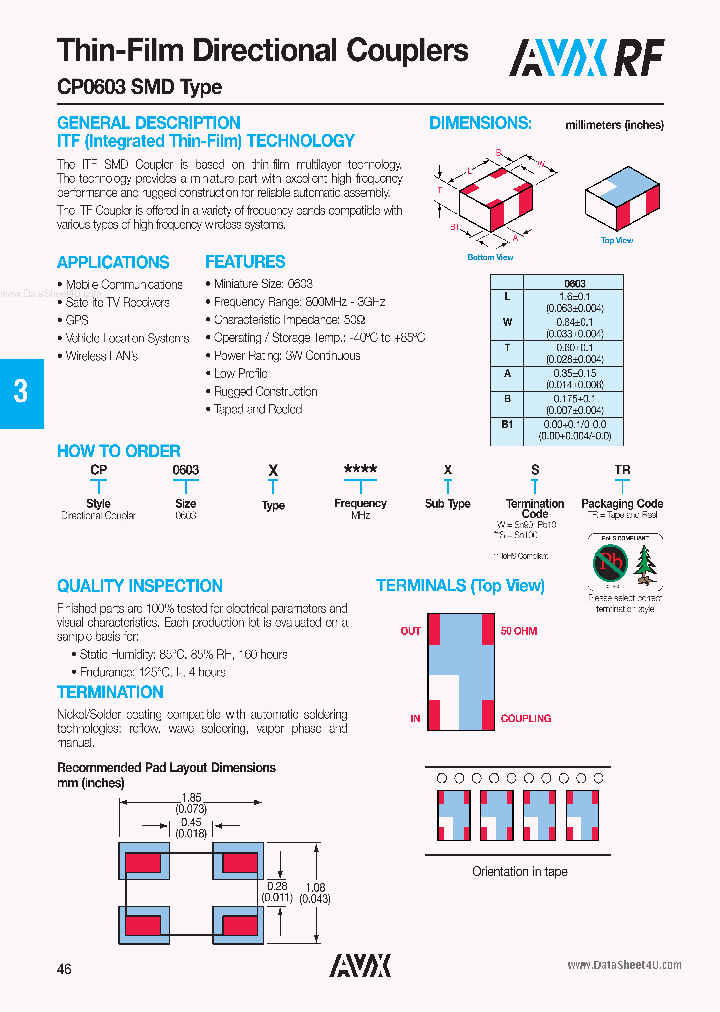 CP0603_152569.PDF Datasheet