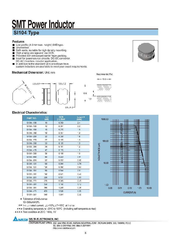 SI104-470_191554.PDF Datasheet