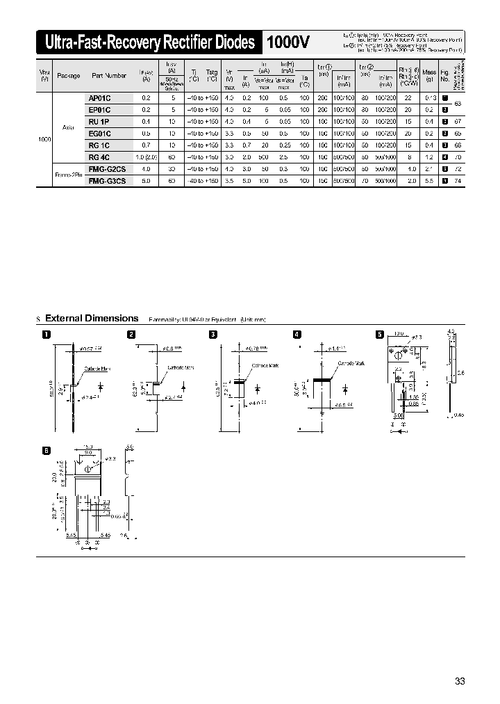 EP01C_197231.PDF Datasheet