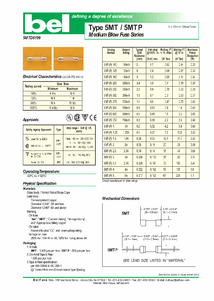 5MT1_317185.PDF Datasheet