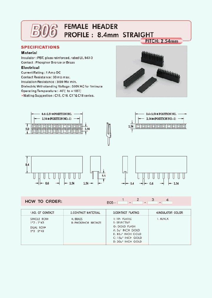 B06_317745.PDF Datasheet