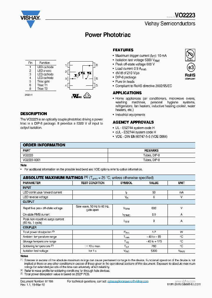 VO2223_188218.PDF Datasheet