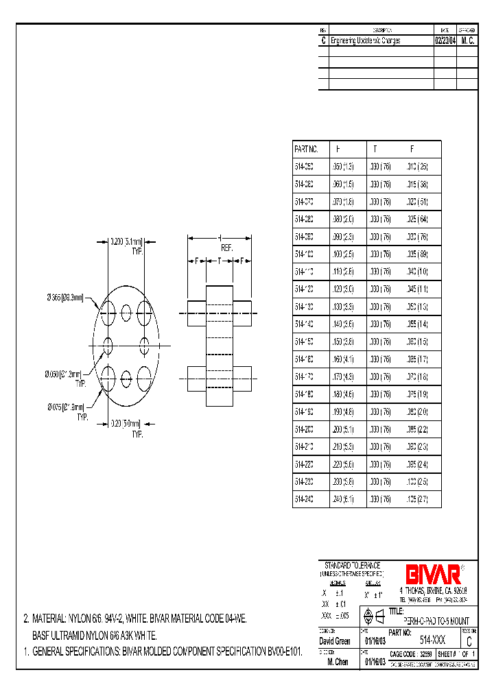 514-090_337182.PDF Datasheet