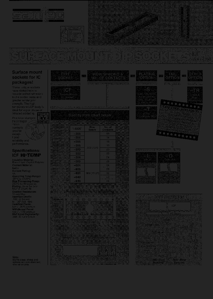 ICF-XXX_257423.PDF Datasheet