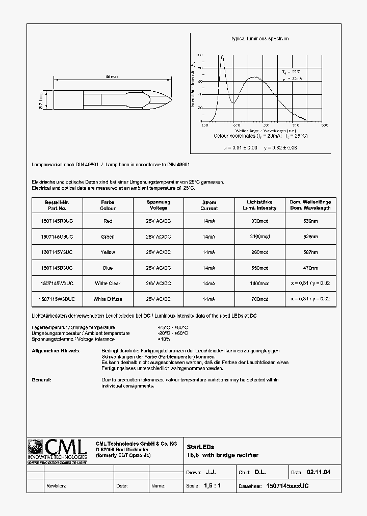 1507145XXXUC_582575.PDF Datasheet