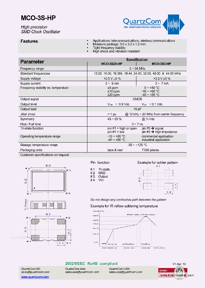 MCO-3S-HP_239450.PDF Datasheet