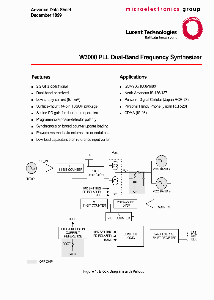 LUCW3000CCN_622978.PDF Datasheet