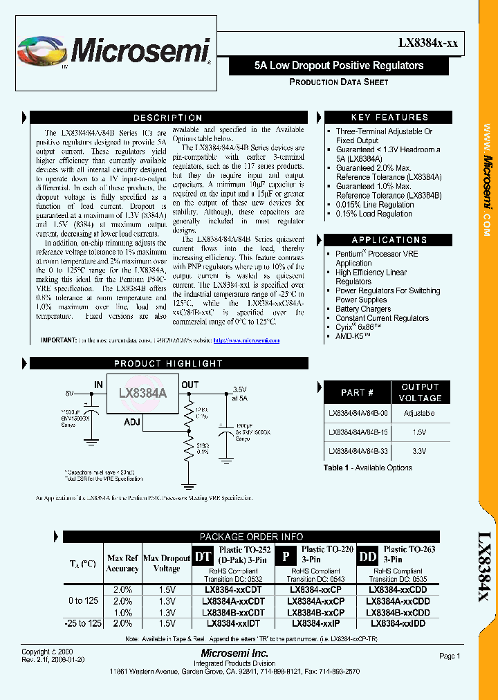 LX8384-XXIDT-TR_897105.PDF Datasheet