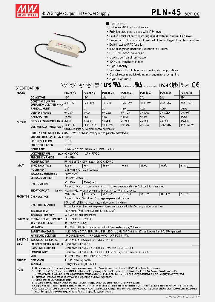 PLN-45-20_957108.PDF Datasheet