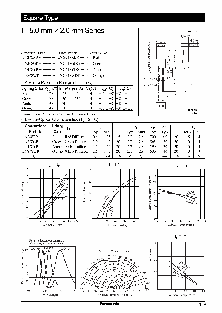 LNG348GDG_816626.PDF Datasheet