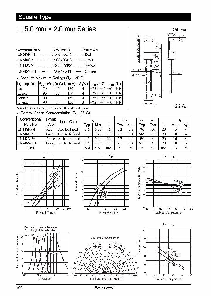 LNG348GFG_816627.PDF Datasheet