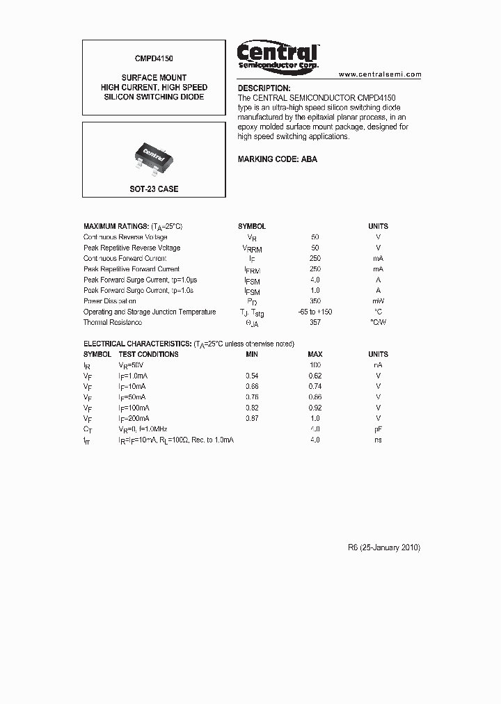 CMPD415010_1109161.PDF Datasheet