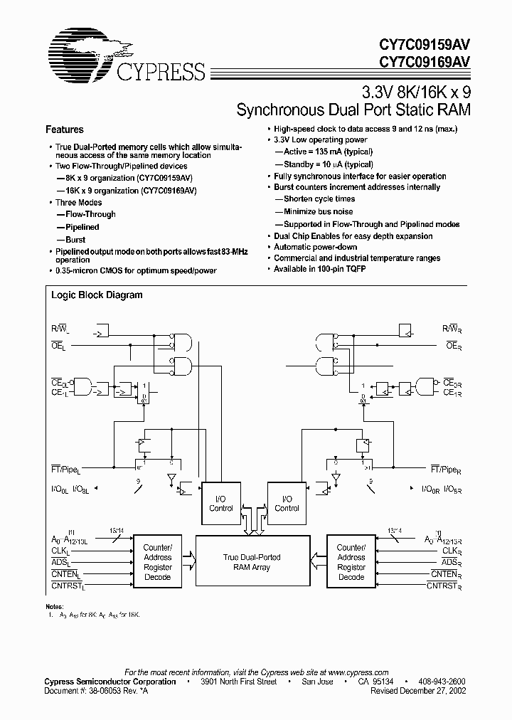 CY7C09159AV-9AC_1149715.PDF Datasheet