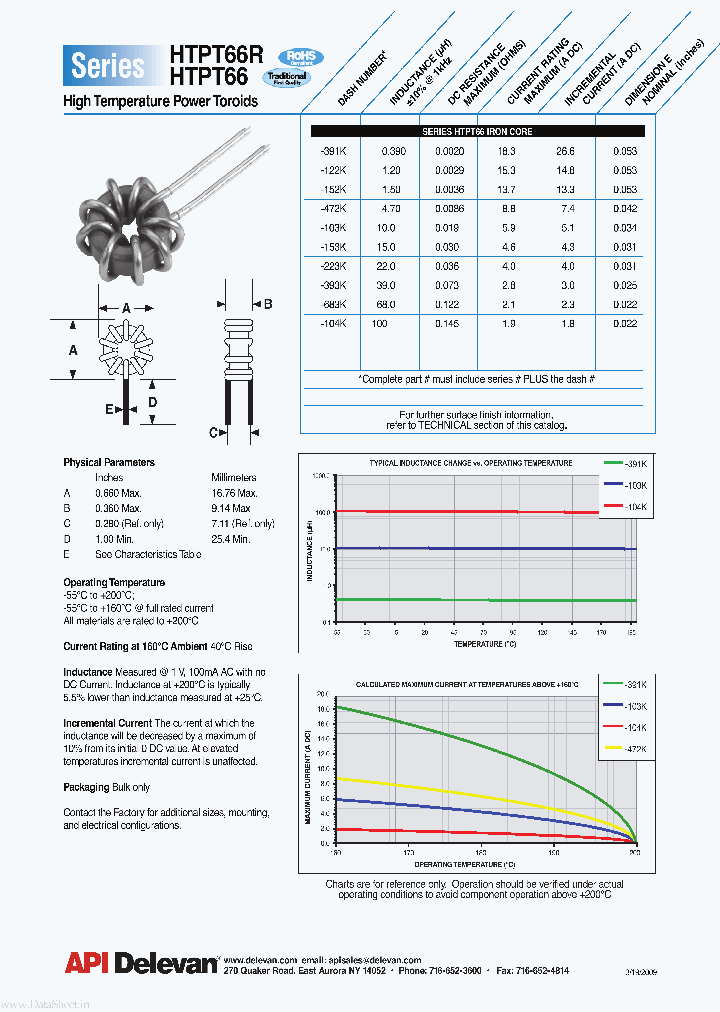 HTPT66_865949.PDF Datasheet